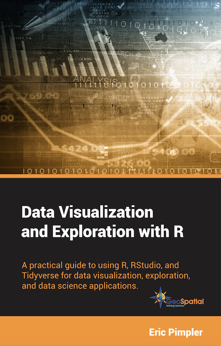 Data Visualization and Exploration with R