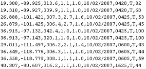 File Handling with Python for GIS Programmers - Geospatial Training ...
