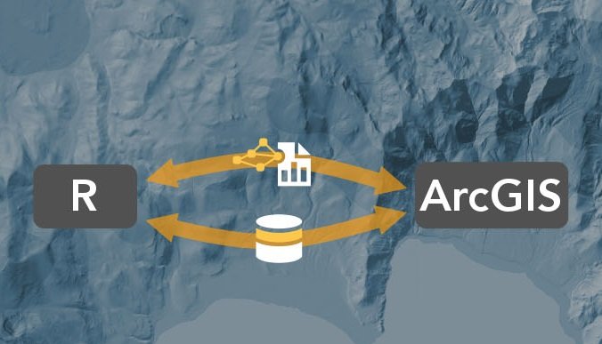 Introducing the R-ArcGIS Bridge