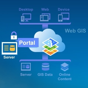 Introducing Portal For Arcgis