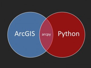 Using the ArcGIS Python Window - Geospatial Training Services