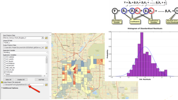 arcgis 10.3 tutorials