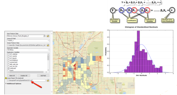 New Webinar – Introduction to Ordinary Least Squares Regression in ArcGIS