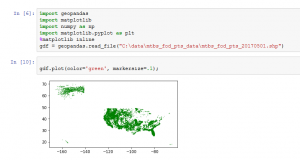 Getting to know GeoPandas - Geospatial Training Services