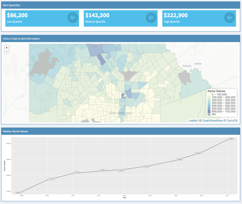 New Book Coming Soon - Exploring and Visualizing US Census Data with R ...