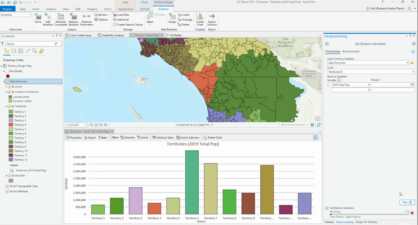 ArcGIS Business Analyst for ArcGIS Pro