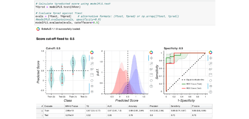 jupyter notebooks