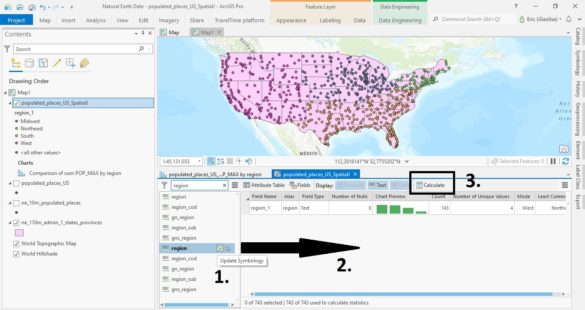 Combining Multiple Spatial Analysis Tools In ArcGIS Pro - Geospatial ...