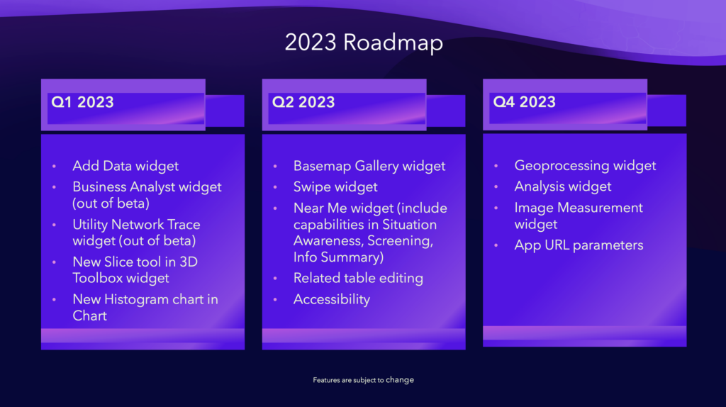 ESRI Experience Builder 2023 Roadmap