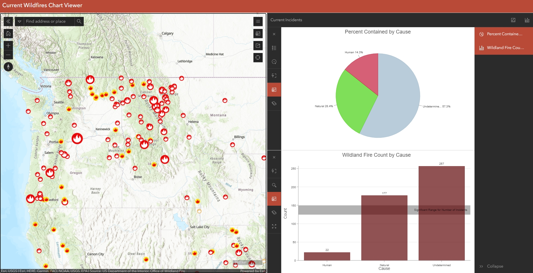 Configure Charts in Map Viewer and Use them in the Chart Viewer Instant App