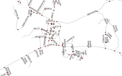 GIS for 911: Road Centerlines and Intersections