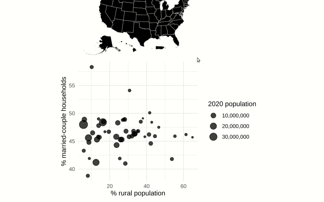 Interactive Mapping with R