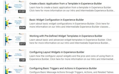 Free Experience Builder Beginner’s Guide