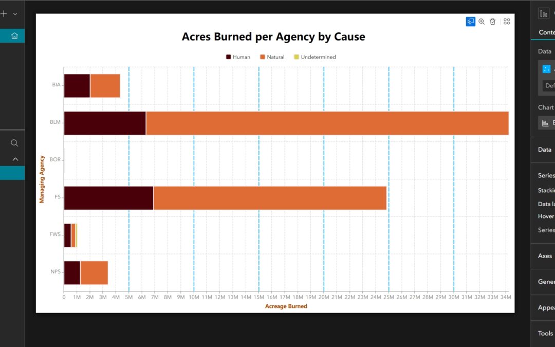 How to Customize a Stacked Bar Chart with a Split-By in Experience Builder