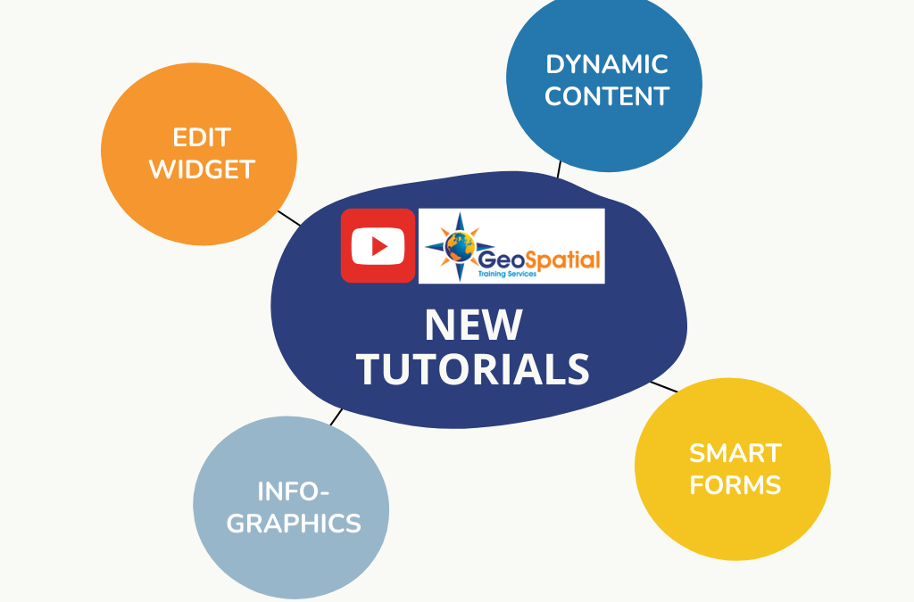 New Experience Builder Tutorial Videos: Edit Widget, Infographics, and more.