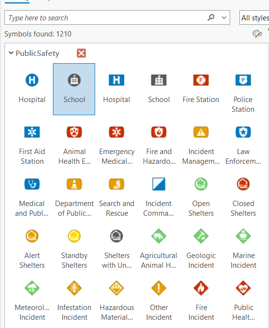 Style File Secrets: Expanding Your ArcGIS Pro Symbology Library