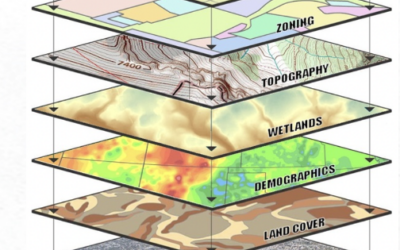 Understanding GIS Data Formats in ArcGIS Pro: A Comprehensive Guide