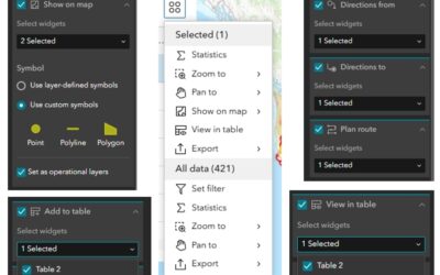 What’s New with Data Actions in Experience Builder