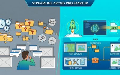 The ArcGIS Pro Template Workflow That Will Save You Hours
