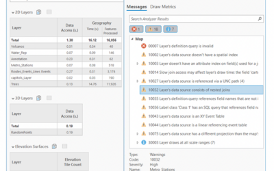 Analyzing Map Performance in ArcGIS Pro 3.7