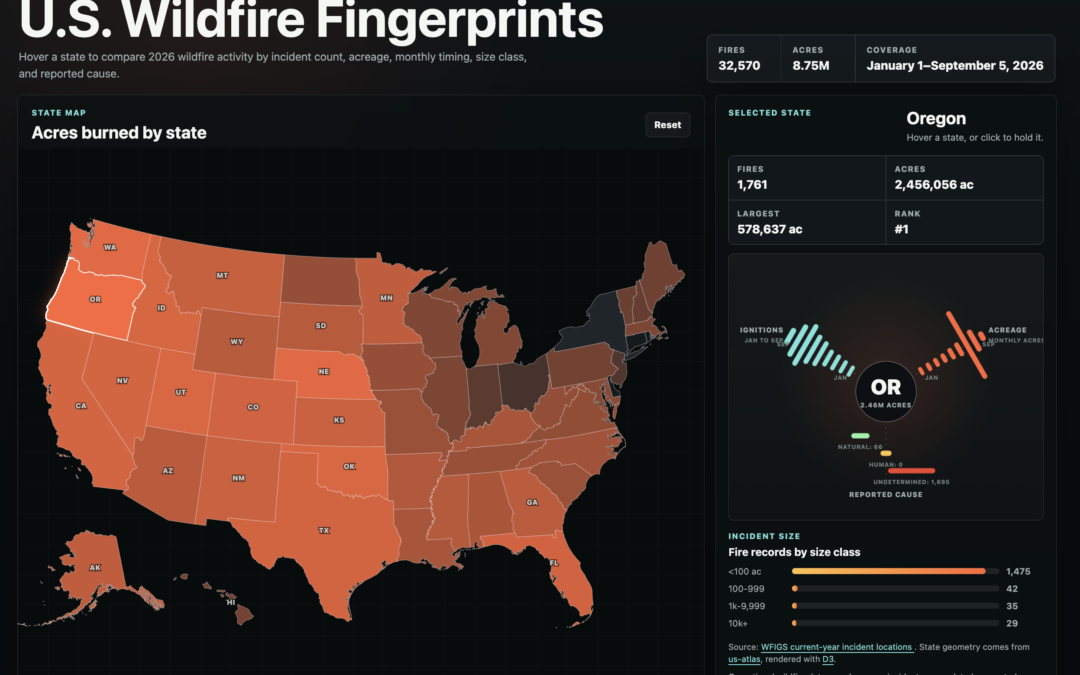 From Prompt to Published Wildfire Maps: Three Experiments in AI-Assisted GIS