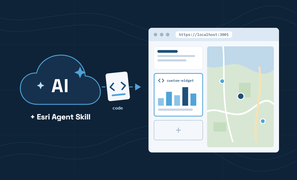 Creating Custom Experience Builder Apps and Widgets Using AI
